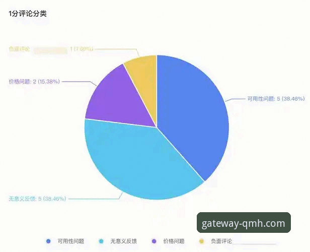 资深用户分析：从意大利足球“三连震”看竞技体育的残酷与韧性——球盟会APP观赛心得