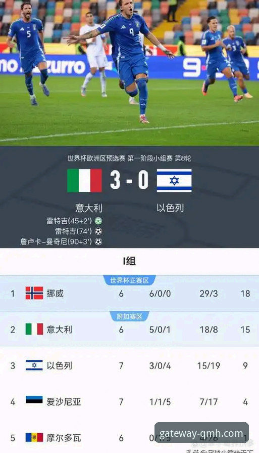 资深球迷分享：在球盟会官方平台沉浸式回顾意大利出局之战的心得