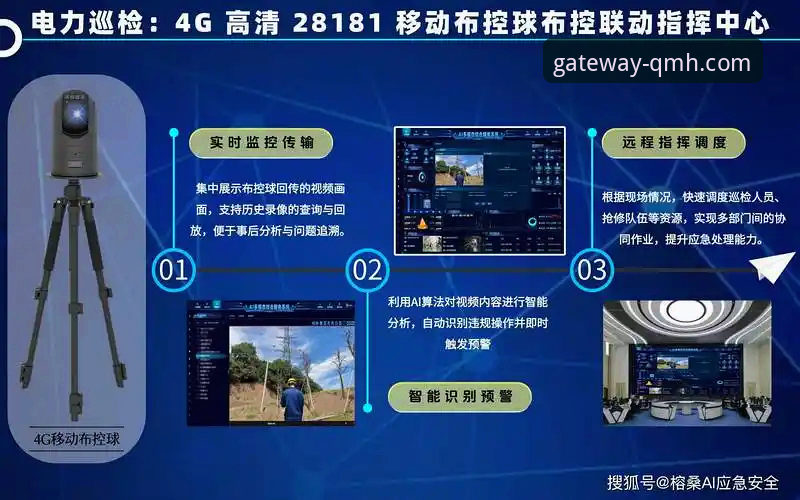 球盟会官方平台发布安全通道最新动态，技术评测揭示核心升级与下载路径