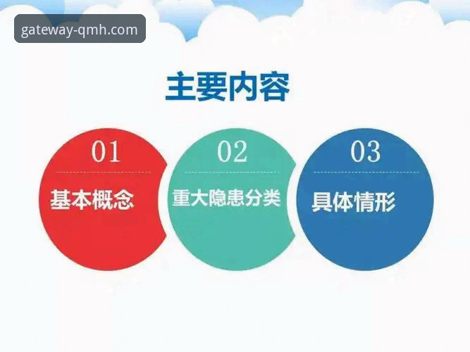 球盟会APP网页版入口深度评测：从行业趋势看官方正版安全通道的价值