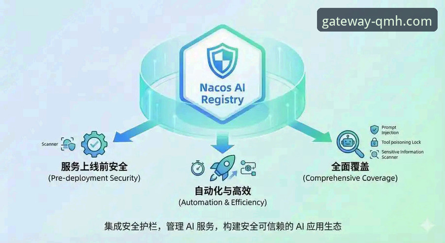 球盟会官方平台安全通道深度剖析：从技术视角解读APP版本迭代与防护机制